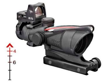 TRIJICON  ACOG W/RMR TYPE 2 SIGHT .223